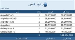 سبد هندزفری